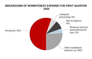 chart-1f939255d1f75228b01.jpg