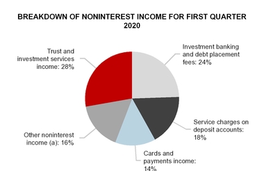 chart-440b879f624c5915bce.jpg