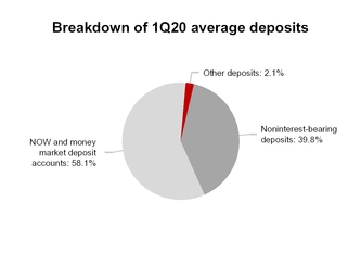 chart-5d93c89f214651a7b98.jpg
