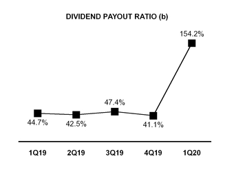 chart-61b8533d941352758b7.jpg