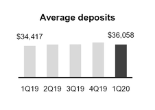 chart-8a9c7b506c32565a9a6.jpg