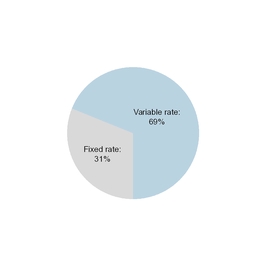 chart-c535afc45edb5c61877.jpg