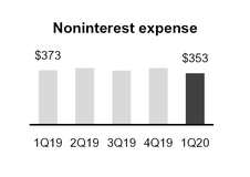 chart-d39df3e57f9a5138a0b.jpg