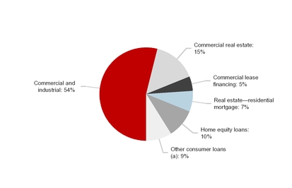 chart-d99ca2caa0375778a74.jpg