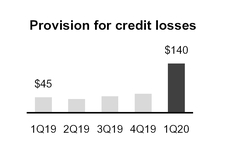 chart-f2a9c3dbc2415211865.jpg