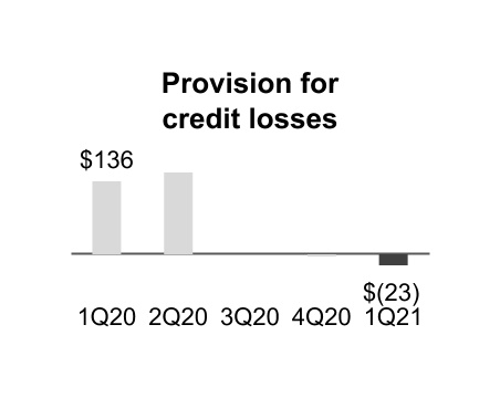 chart-05fdfc8b4f0144fbb351.jpg