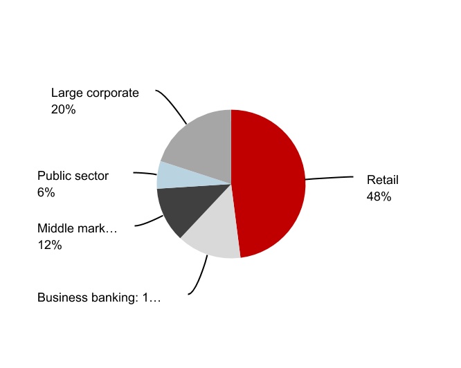 chart-13121e641b594321b311.jpg