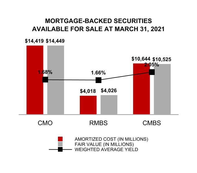 chart-23cbc383cb134db39051.jpg