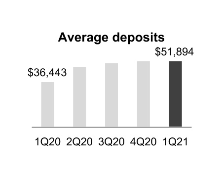 chart-3015f8ea4f174fd482c1.jpg