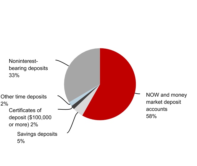 chart-3d7136e90d5a4f998f01.jpg