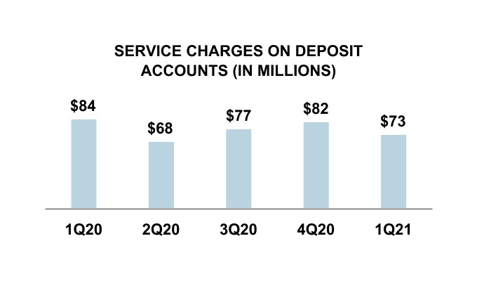 chart-5923f7e70f5a410a91d1.jpg