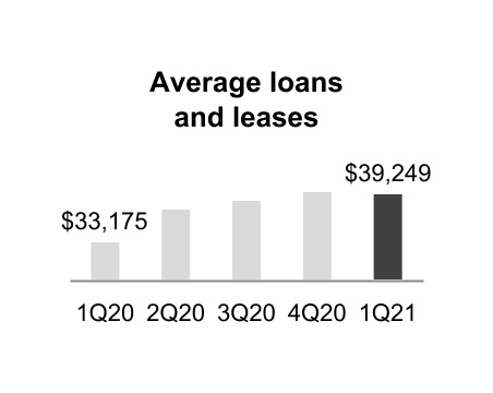chart-ead052931dd44353ab51.jpg