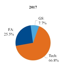 chart-c4d4164ef2b8517dbae.jpg