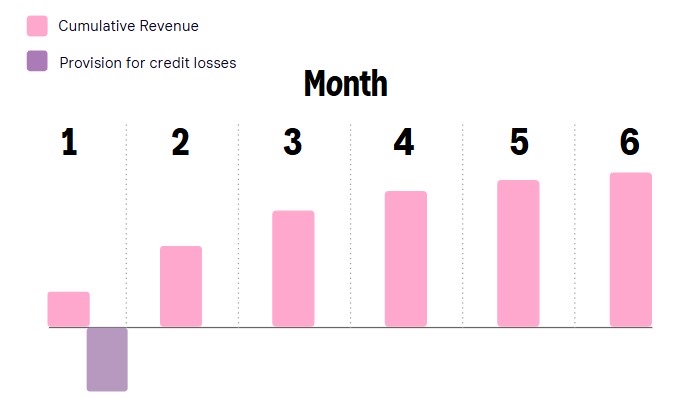 Graph 36.jpg