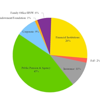 chart-da8717d4da5a59fc99f.jpg