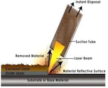 laser_10kimg2.jpg