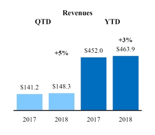 chart-4d28a60e5728534a869.jpg
