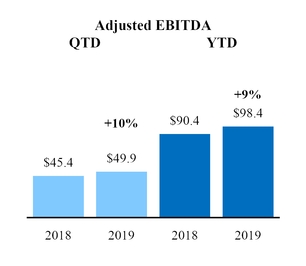 chart-ad62edb42fdf5b689c4.jpg