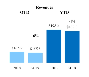 chart-60283b7e40ba54e1b7f.jpg