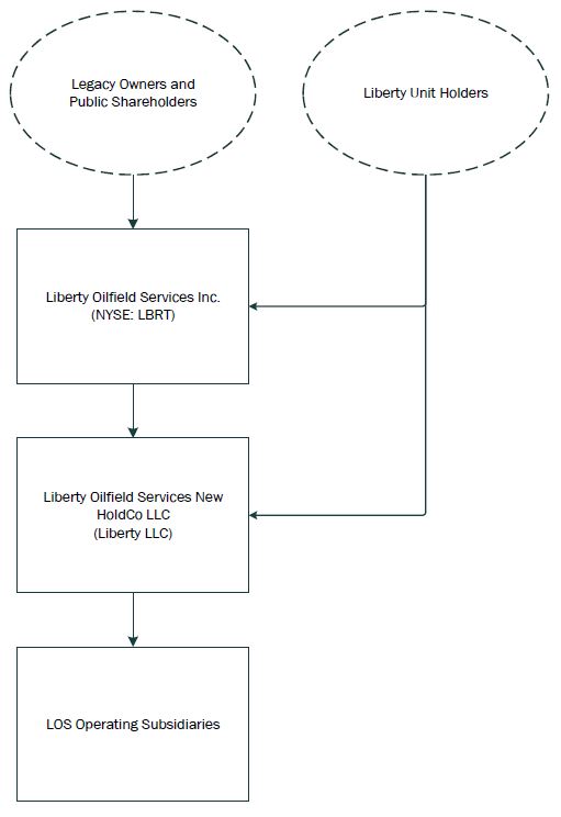 orgchart.jpg