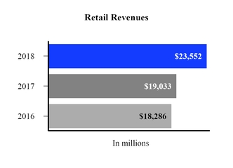 chart-919f457c79beba48350a04.jpg