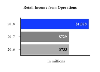 chart-b65edf721064fe4d24fa04.jpg
