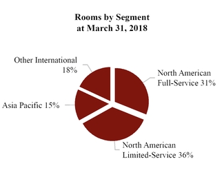 chart-a8f43b02b4e755a4a49.jpg