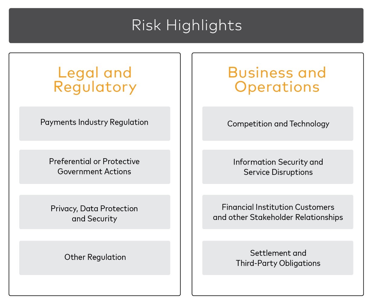riskfactorsgraphicr2.jpg