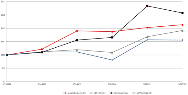 graph06.jpg