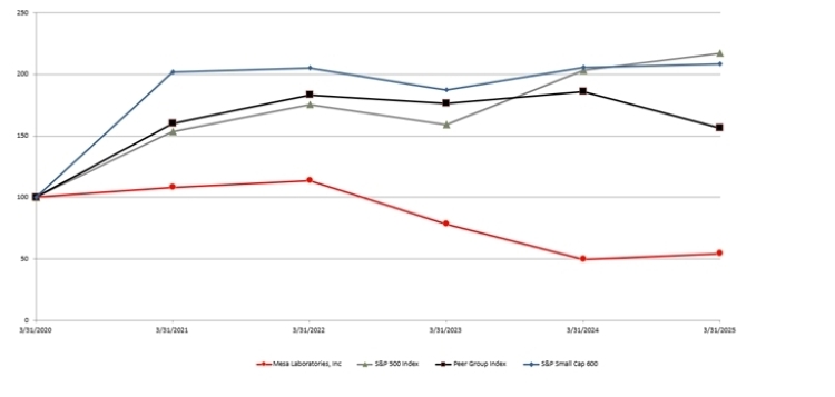 graph01.jpg