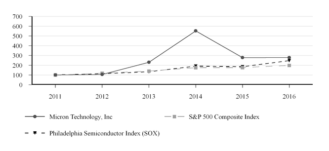 a2013q4_chart-42352a02a03.jpg