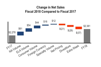 chart-7777d6568b99541596b.jpg