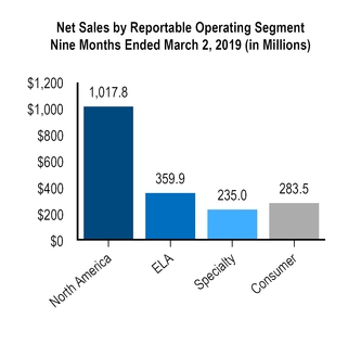 chart-88054fb6973859d3b10.jpg