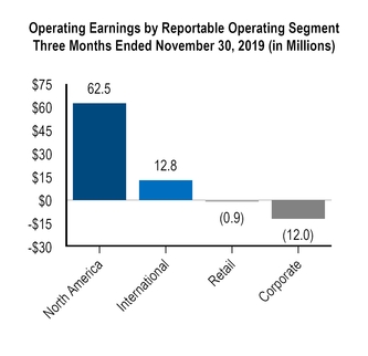 chart-e6ba4b2249065196aa4.jpg