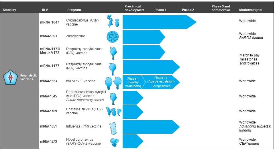 vaccinetransition022620002.jpg