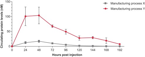 mrna-20201231_g13.jpg