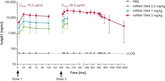 mrna-20201231_g14.jpg
