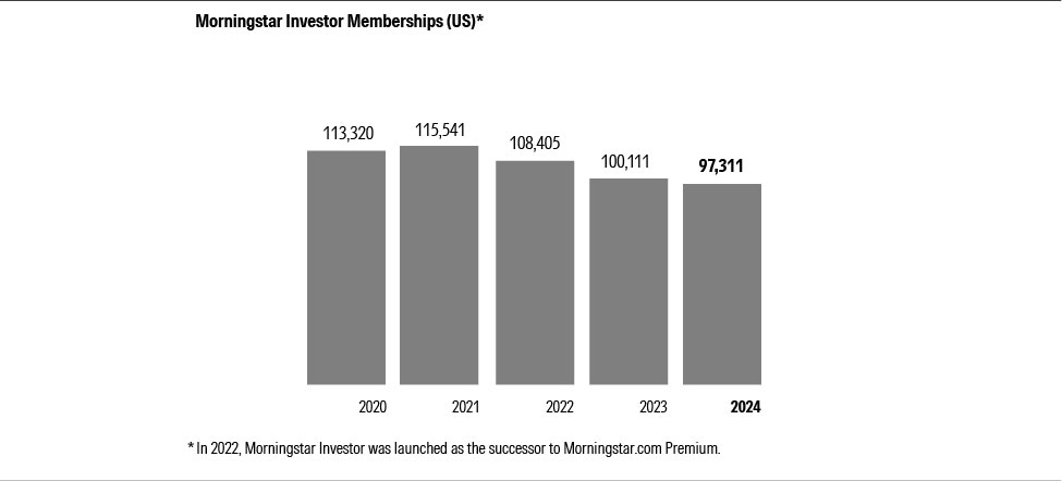 05_10K24_Morn_Investors_bw_03.jpg