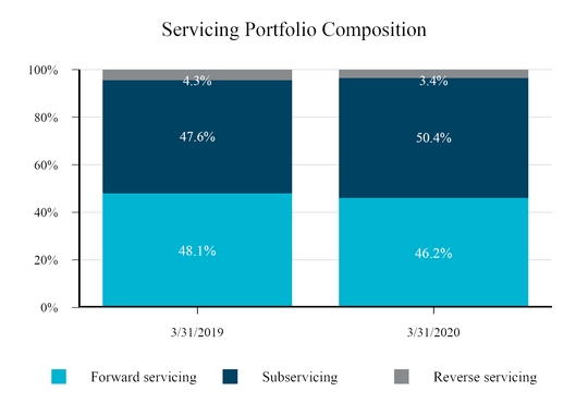 chart-468a7fc34f565f578aa.jpg