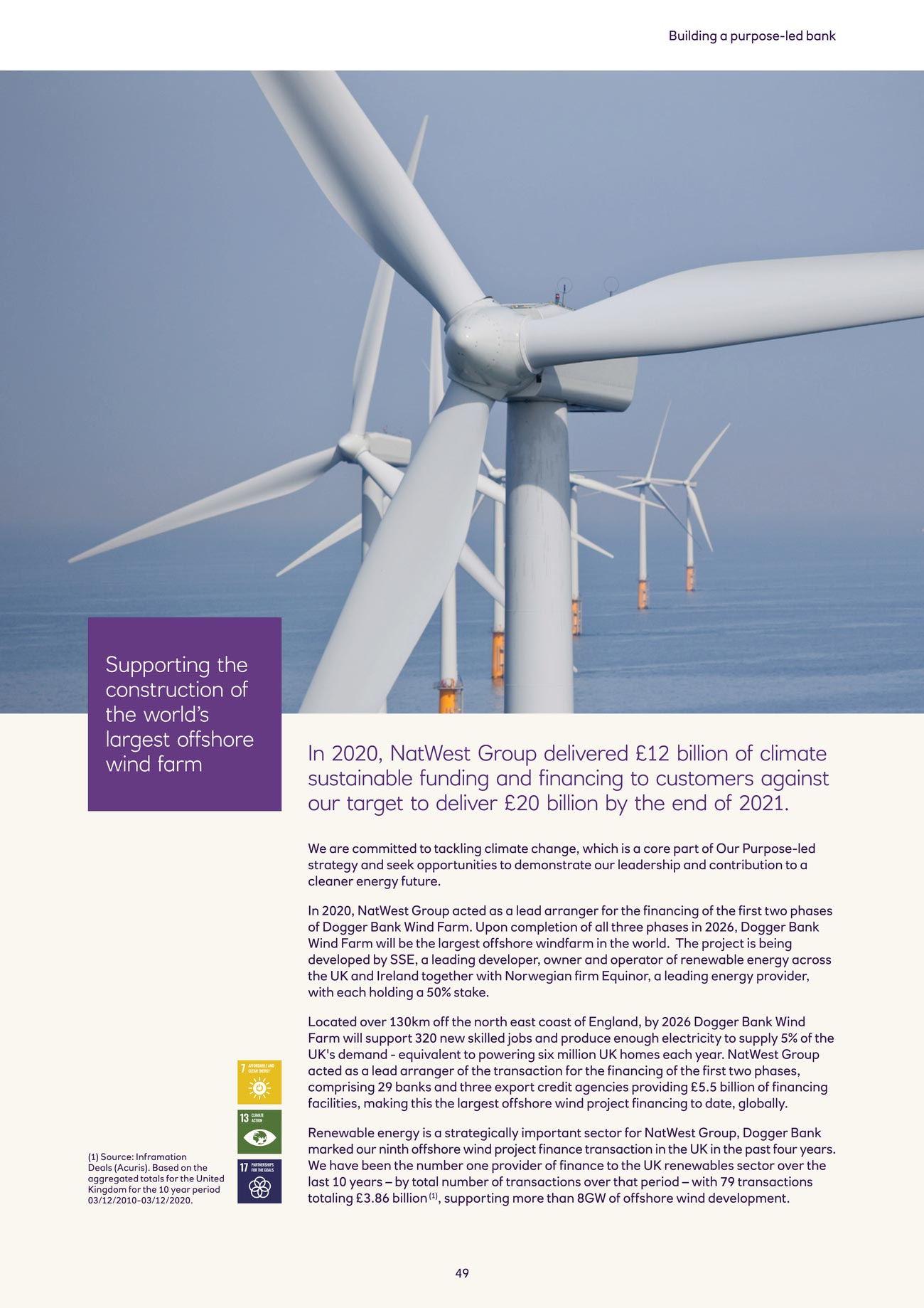 GRAPHIC