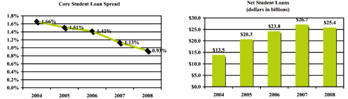 (GRAPH)