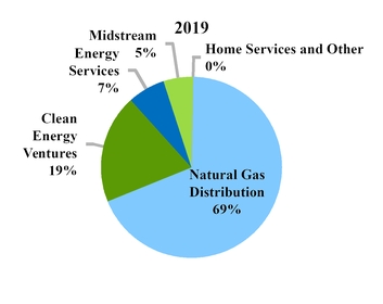 chart-4426742200fe59dd80e.jpg