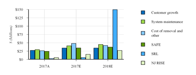 njr10qjun20_chart-12562.jpg
