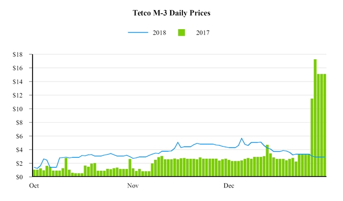 chart-4d67589a069d56af830.jpg