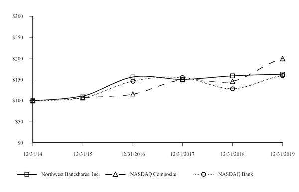 chart-0967f8e5eef559cdbf6.jpg