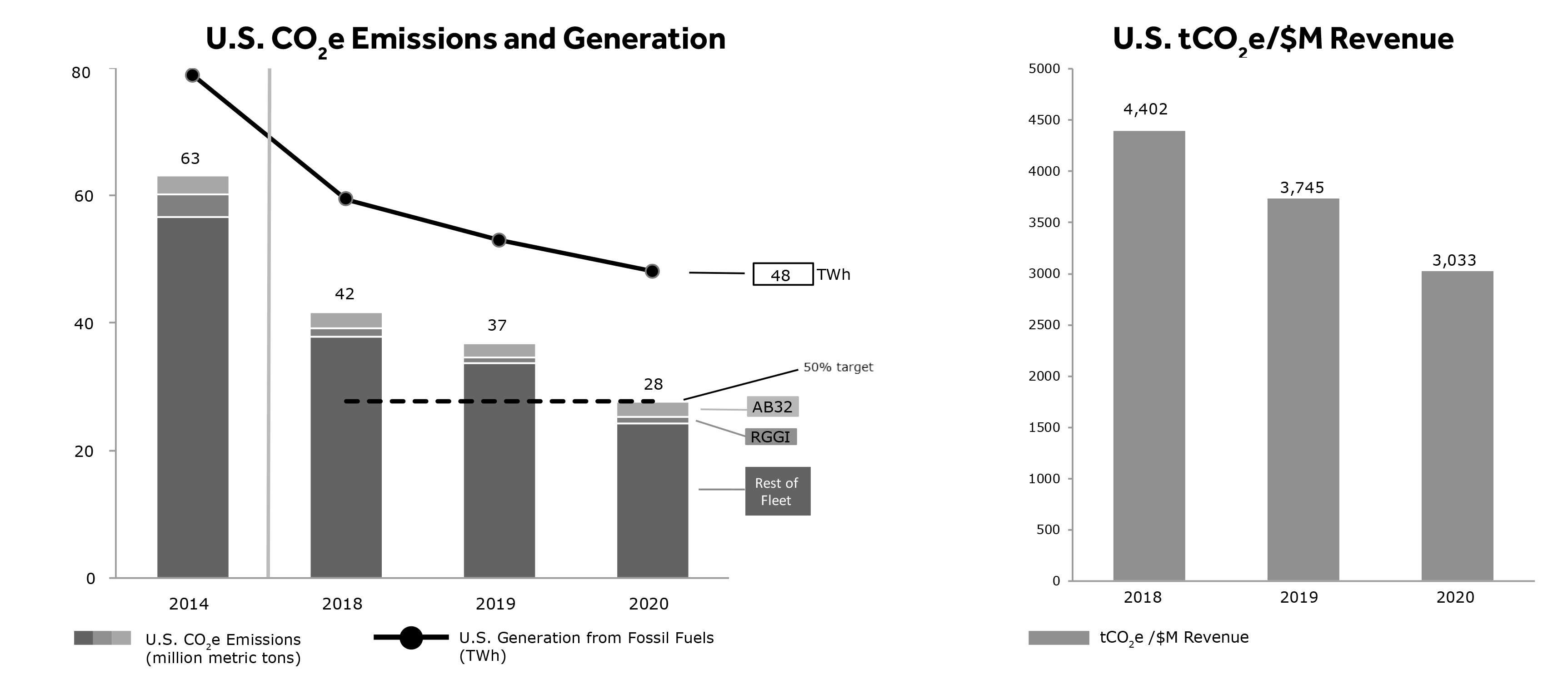 nrg-20201231_g2.jpg