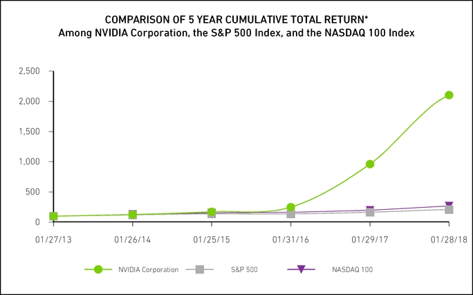 chart-b48239f23dcd5342bf8a01.jpg