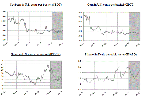 agrocaptura2.gif