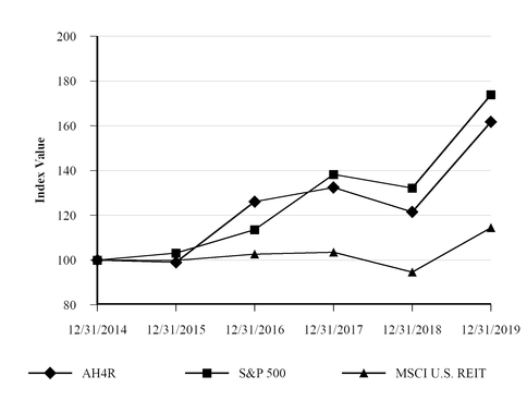 chart-c02cc6e80d8853ad99c.jpg