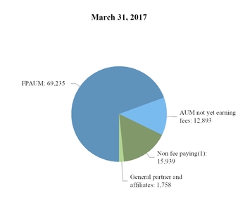 chart-9da9ee319c5753b89d9a01.jpg